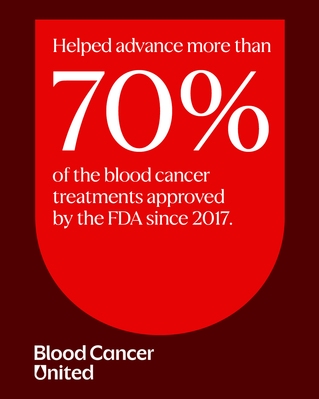 Facebook and Instagram Post